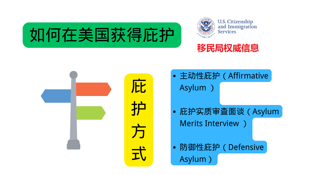 在美国获得庇护的方式– 美国政治庇护